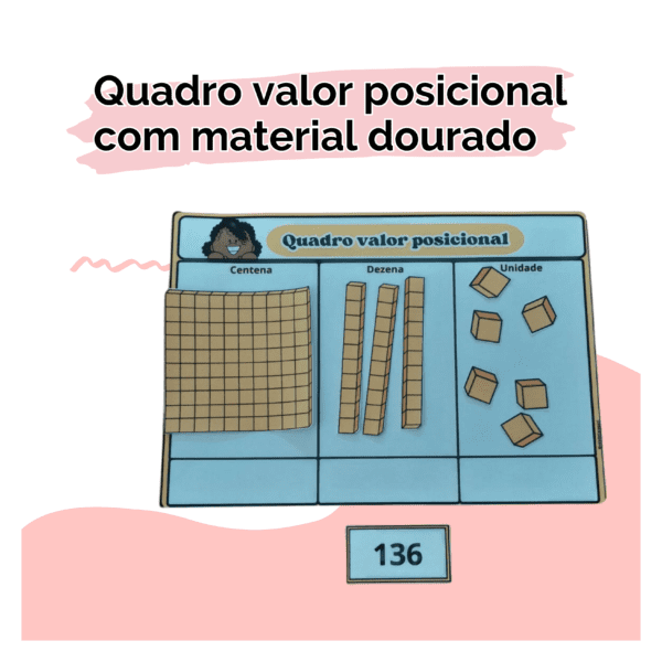 Quadro valor de lugar com material dourado