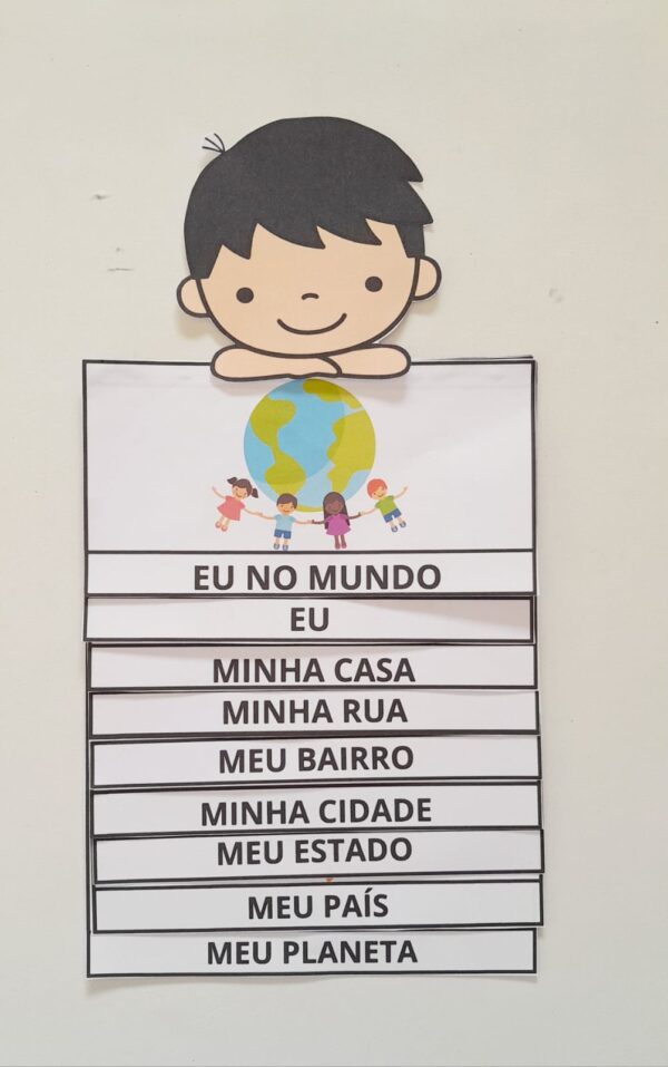 Flipbook Eu no mundo