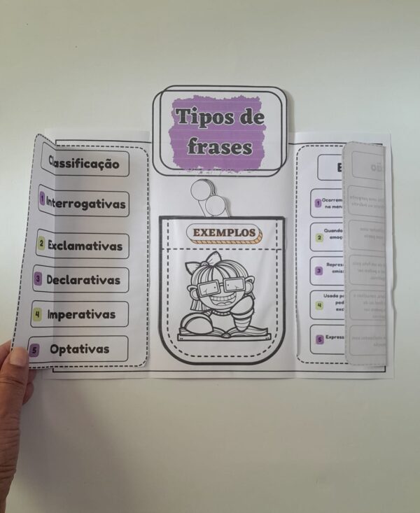 Tipos de frases - Image 2