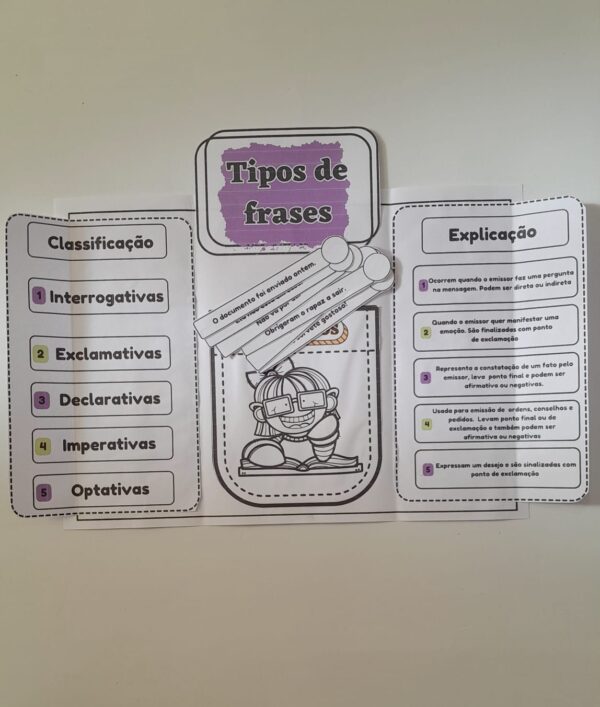 Tipos de frases - Image 6