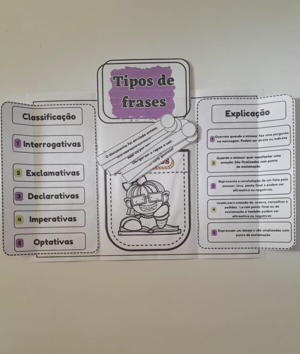 Tipos de frases - Image 7