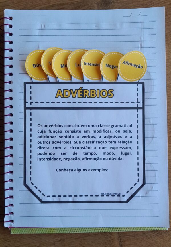 Bolso dos advérbios