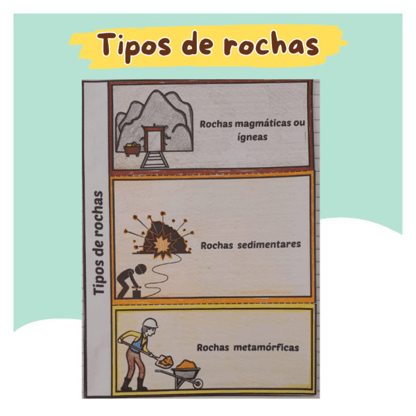 Tipos de rochas