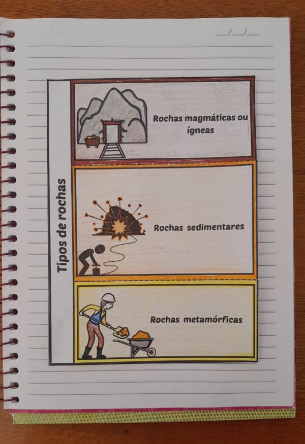 Tipos de rochas - Image 2