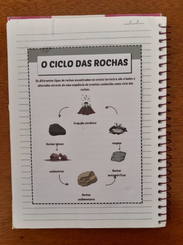 Tipos de rochas - Image 4