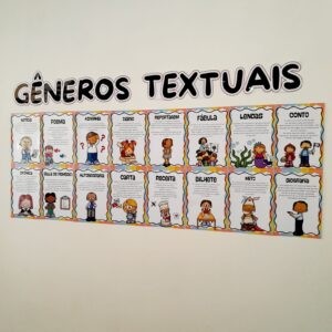 Cantinho do gênero textual