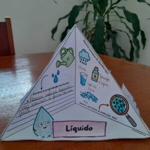 Triorama estados físicos da água