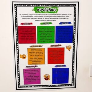 Advérbios ( cartaz + ficha para caderno)